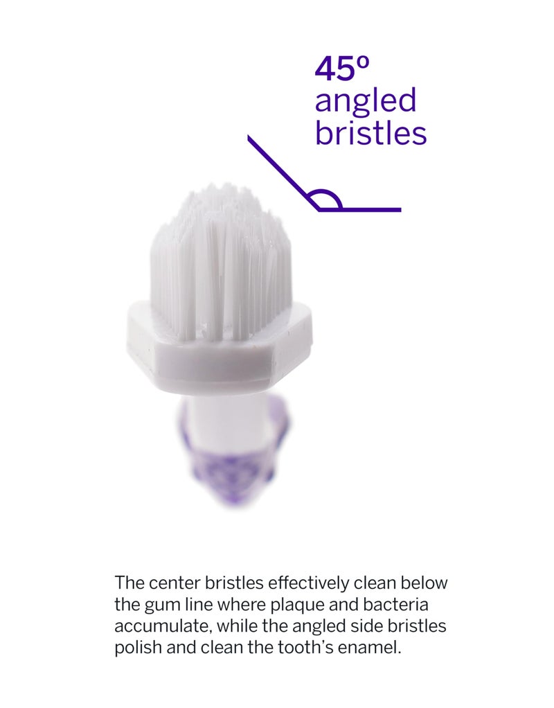 petsmile Professional Pet Toothbrush - Patented 45 Degree Cat & Dog Toothbrush for Small & Large Animals - Pet Accessories for Dental Care - VOHC Approved Teeth Cleaning - Dog Toothpaste Not Included - Image 4
